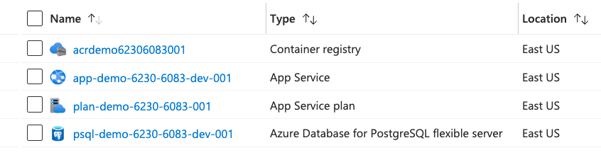 Screenshot of 4 resources in Azure Portal